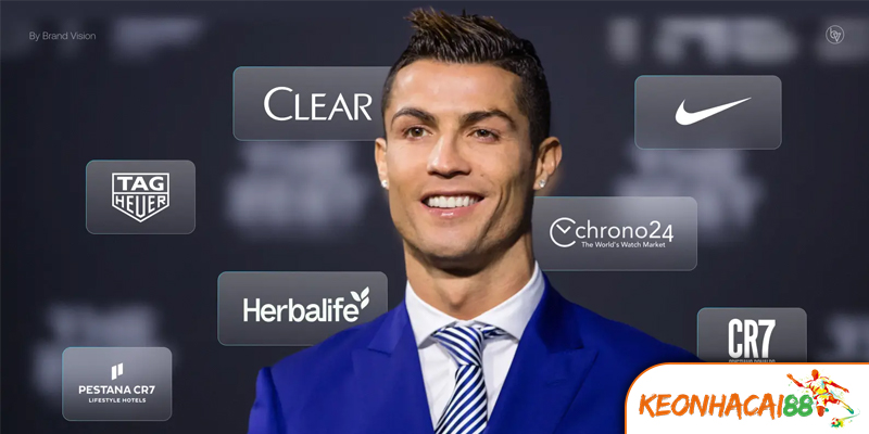 Kế Hoạch Tương Lai Của Đế Chế CR7